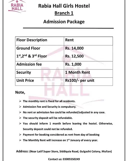 Rabia Hall Branch 1 · Siddiquia Road admission package and fee sheet